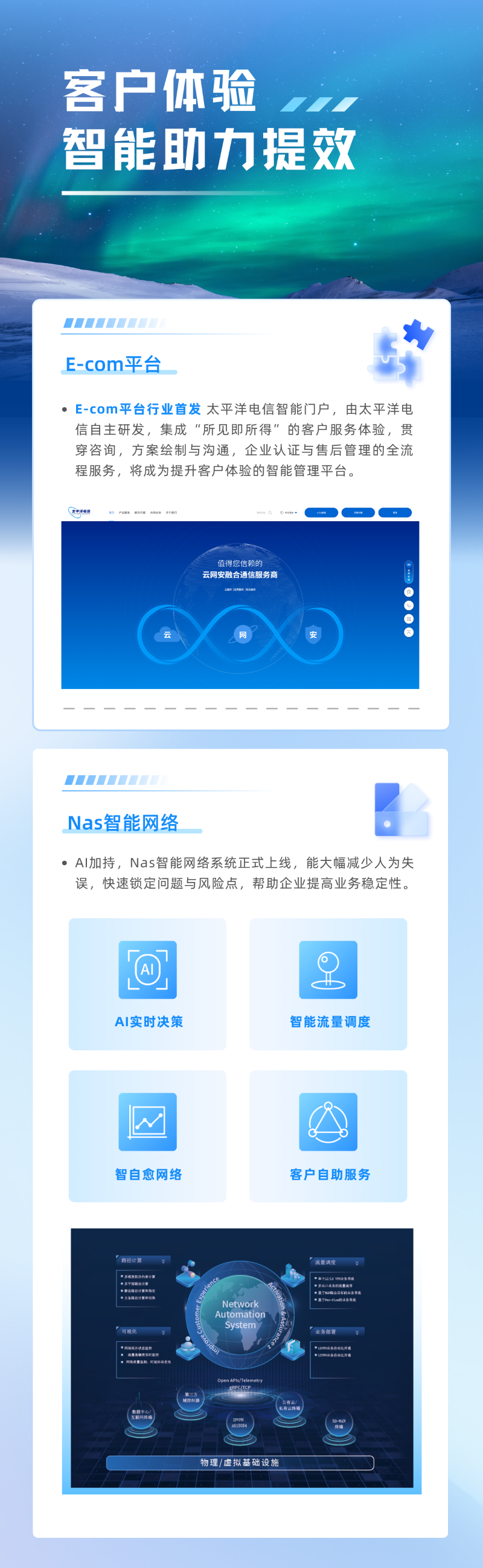 2025年度总结 (6)_resized.png